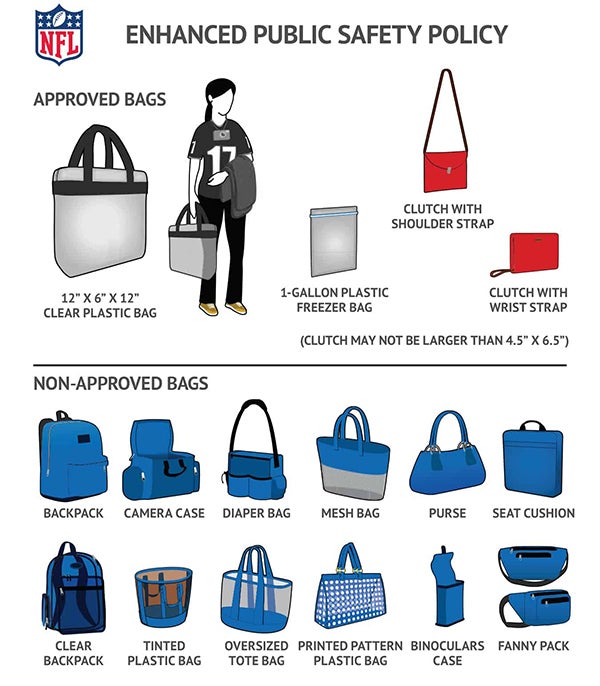 Clear Bag Policy